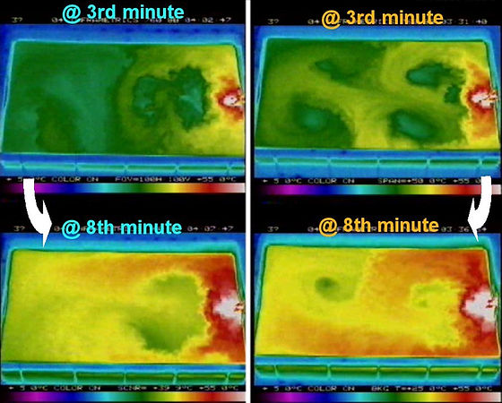 Mi energy deals cloud